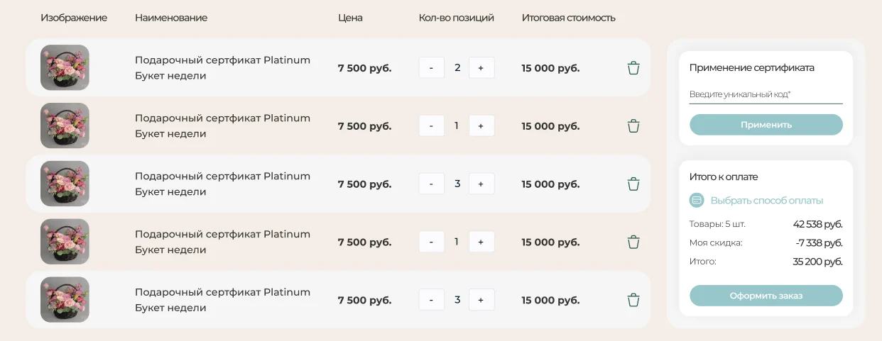 Шаг 2 оформления заказа